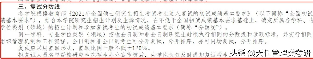 2021年考研录取名单 