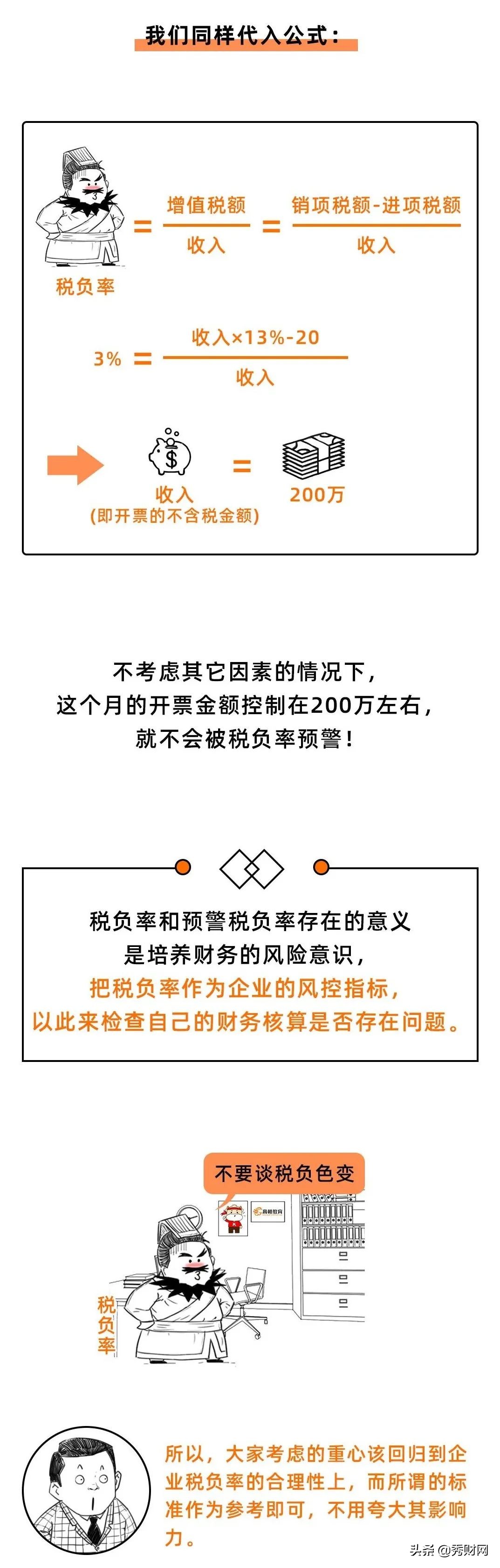 我叫税负率，因为低，又被盯上了