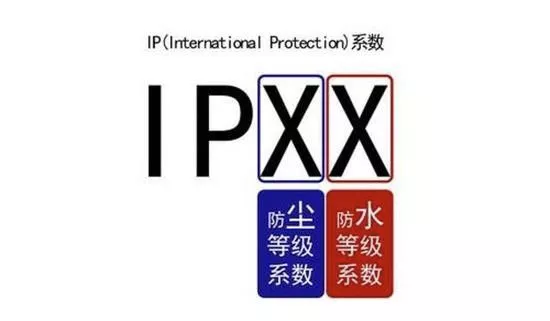 “防水手机”真的能防水吗？这次终于整明白了