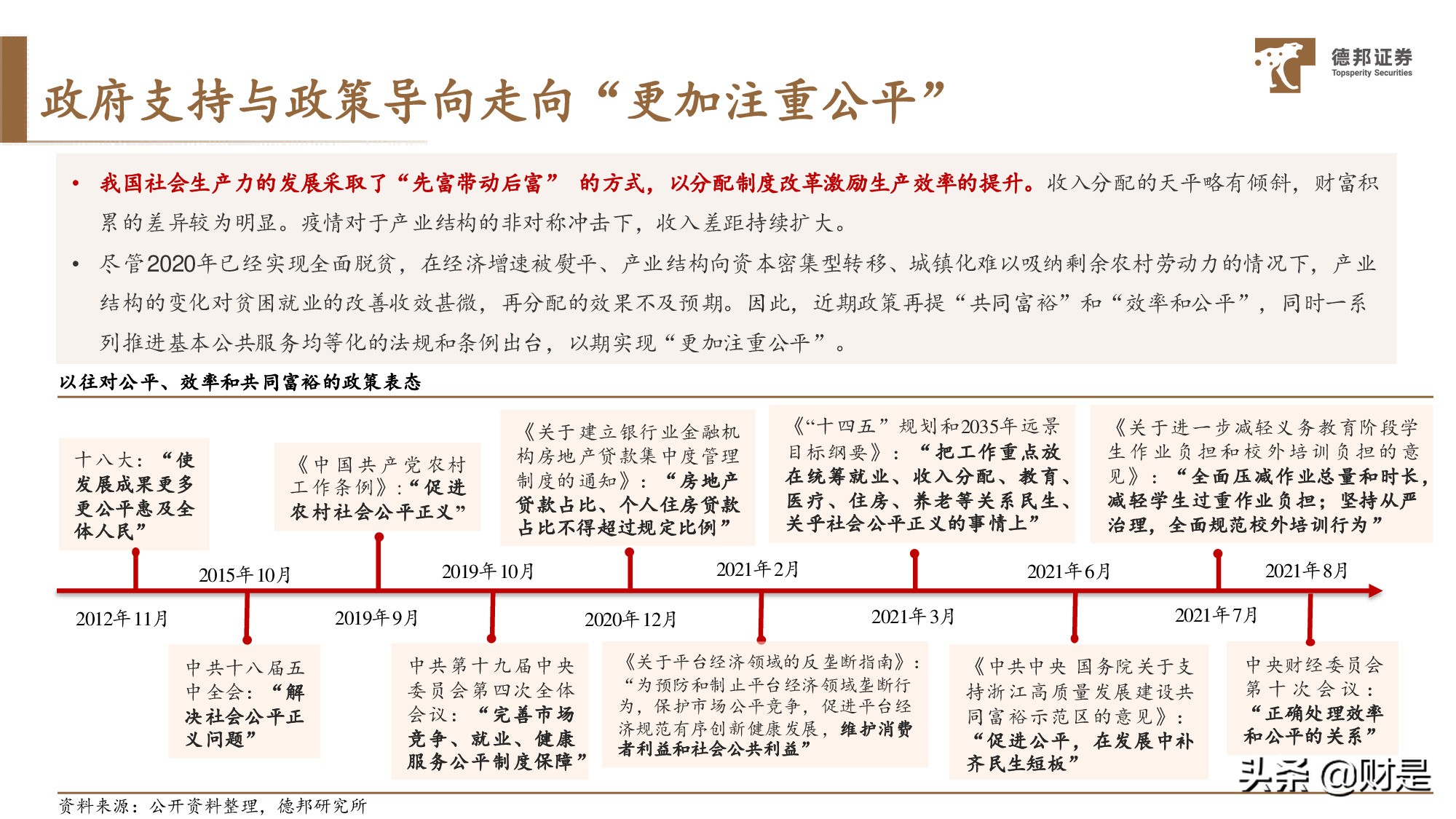 宏觀策略分析：放水的“姿勢”、收水的“架勢”與資產的走勢