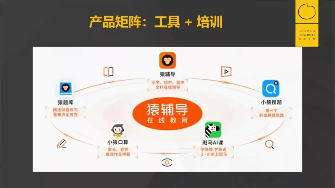 155亿美金的巨头猿辅导：疯狂增长背后的底层能力