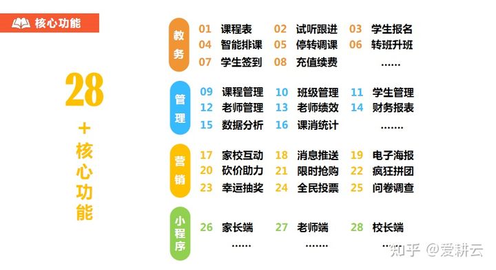 免费教务系统 教务管理系统 精品软件推荐