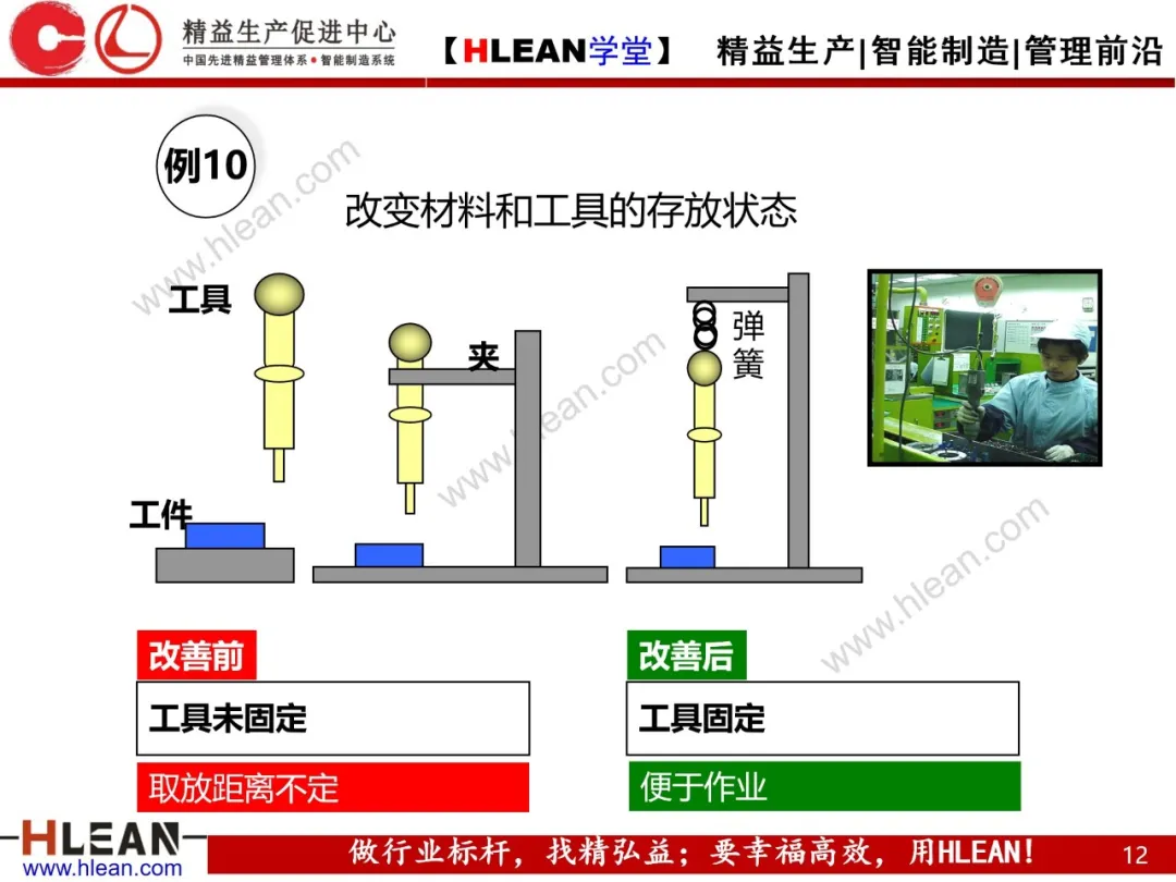 「精益学堂」动作经济原则经典改善案例