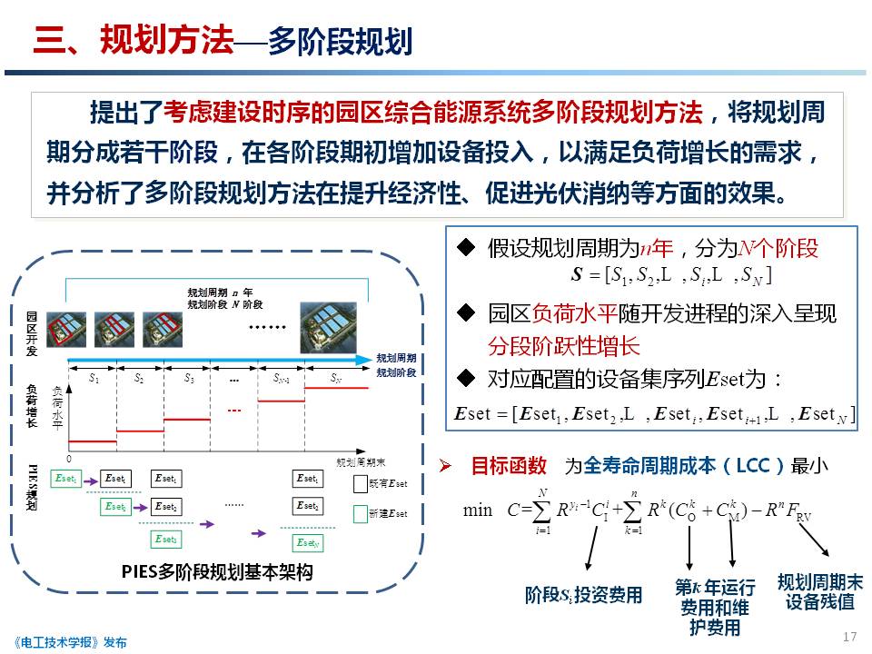 天津大學 穆云飛 副教授：用戶側綜合能源系統(tǒng)規(guī)劃關鍵技術研究