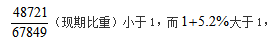 ʡвϷСĹ㷽