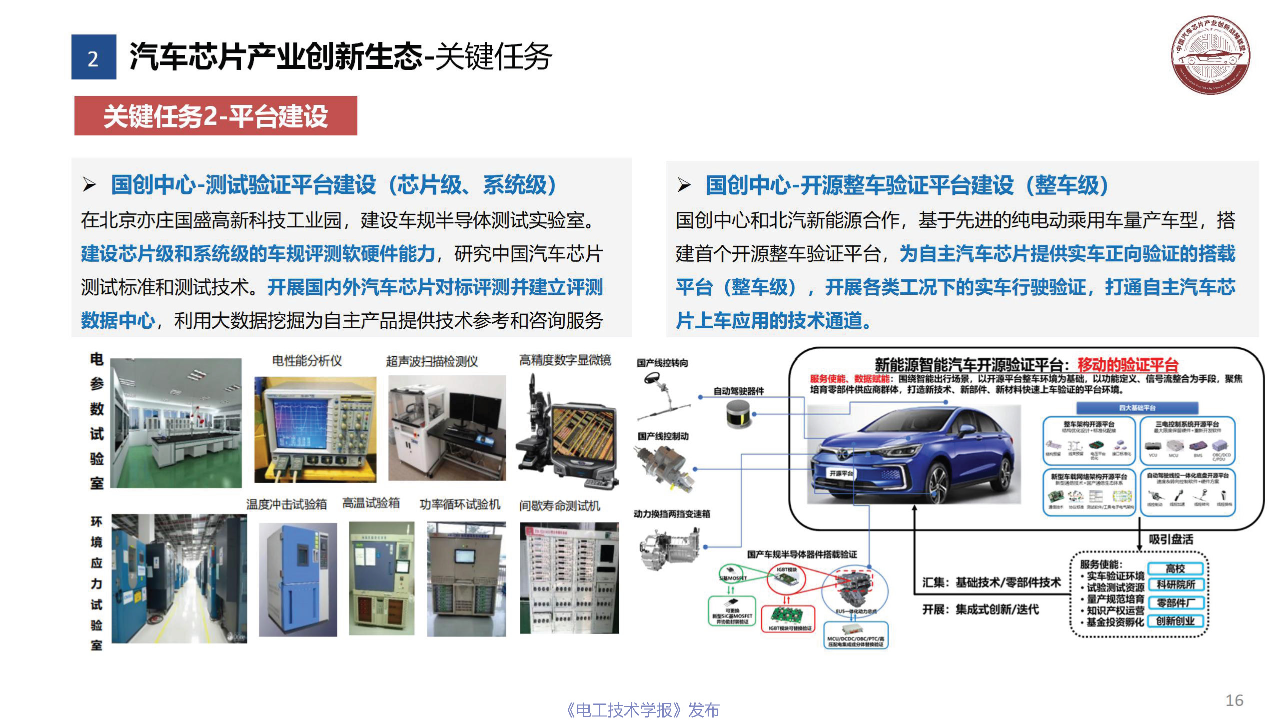 行业深度报告：中国汽车芯片产业的机遇挑战与应对策略