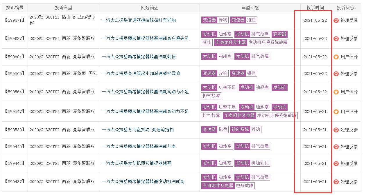 图片[2]_大众探岳4月销量不足5000台 都是“颗粒捕捉器”惹的祸？_5a汽车网