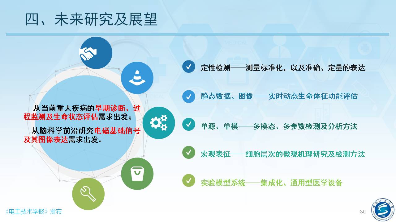 沈陽工業(yè)大學(xué)柯麗教授：感應(yīng)式顱腦電磁特性檢測與成像方法研究