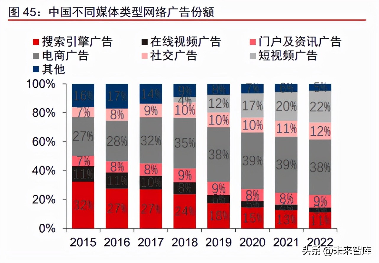 消费行业专题报告：解码国产品牌崛起