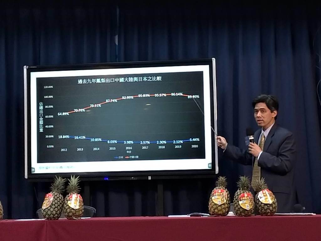 菠蘿銷售受阻國民黨批蔡英文成立的農產平台只為�大內宣�