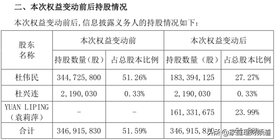 万万没想到，“造富神话”的薇娅，变成了梦洁