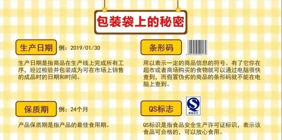 食品安全小常识-第4张图片-农百科