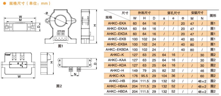 霍尔闭口式开环电流传感器 霍尔开口式开环电流传感器怎么选型？