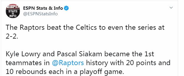 合砍45+22！暴龍雙核聯手創隊史紀錄，晉級概率59%反壓綠軍！（影）-黑特籃球-NBA新聞影音圖片分享社區