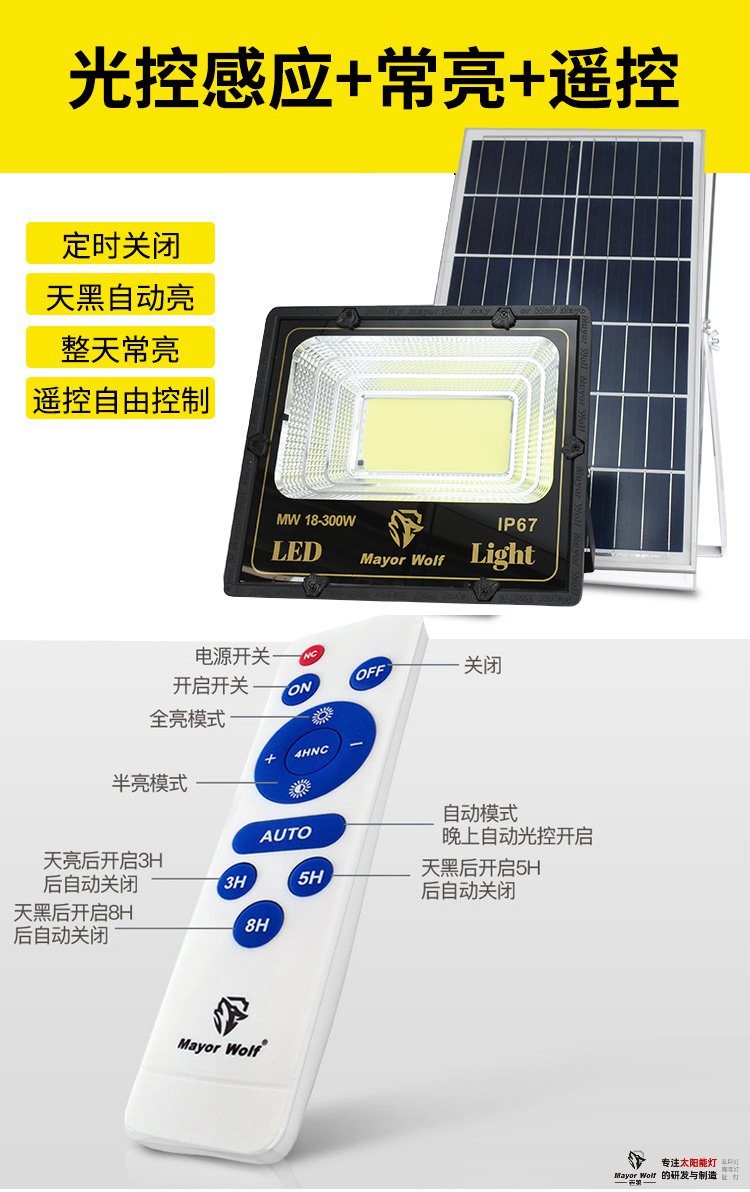 How to use solar light remote control iMedia