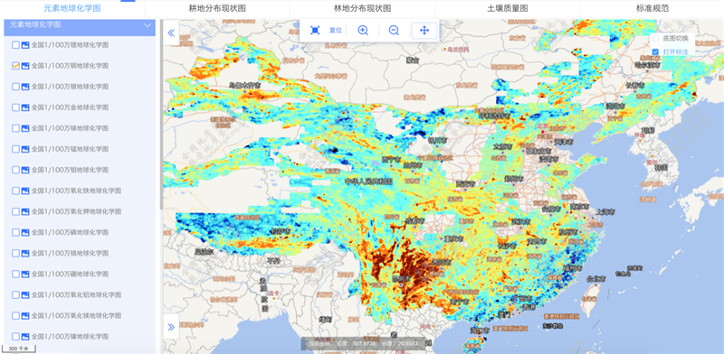 有哪些元素可能你以后再也见不到了？