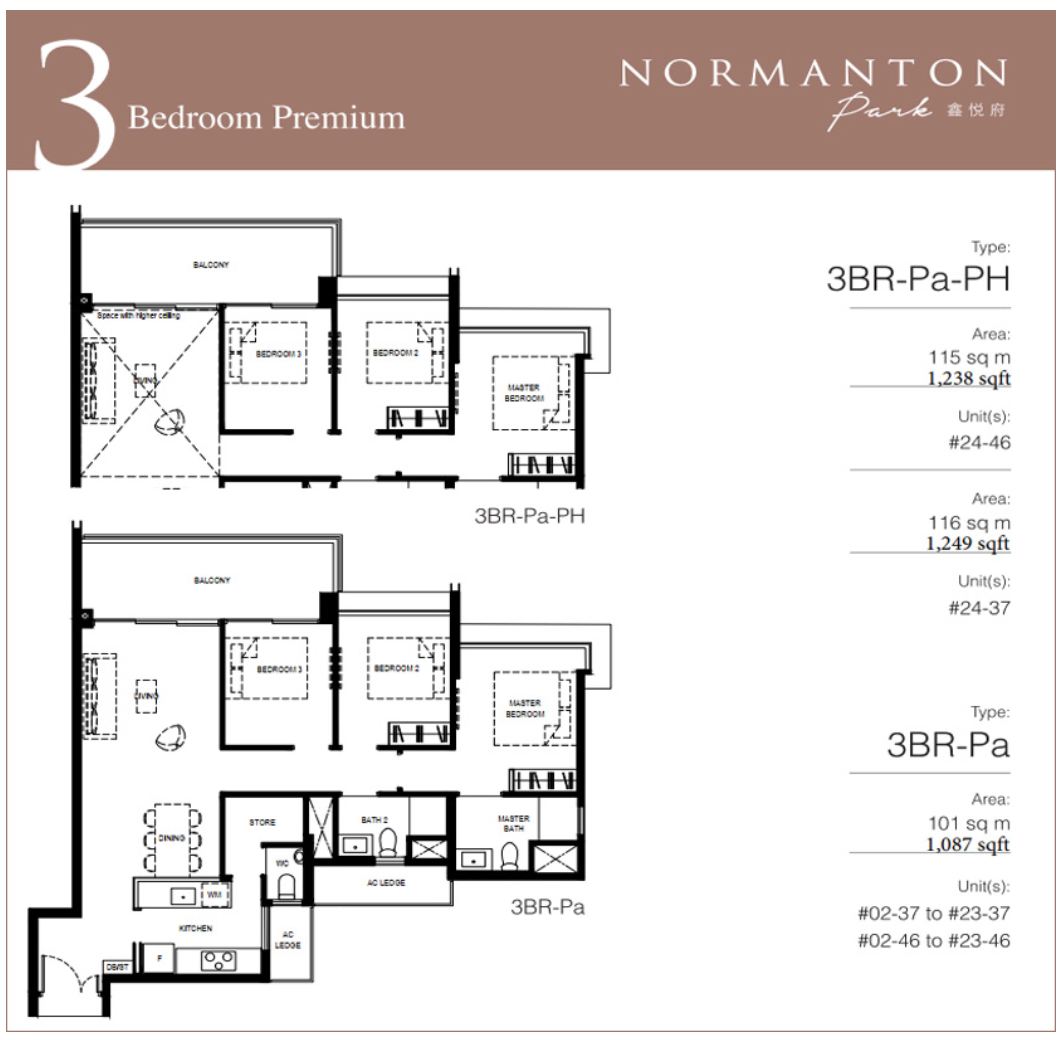 新加坡西海岸背山望海公寓Normanton Park 鑫悦府