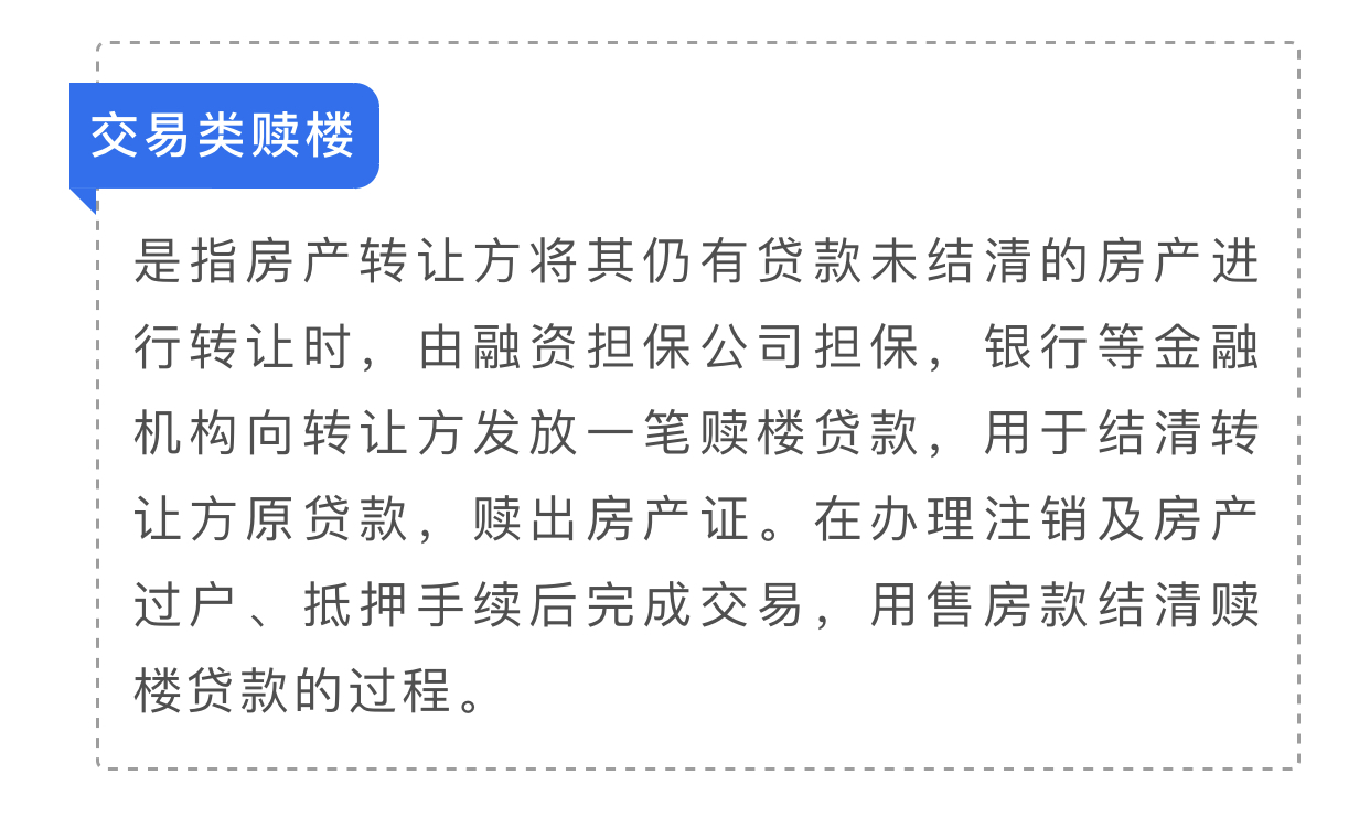 通胀危机来了，这些才是你最有效的“自救” ！