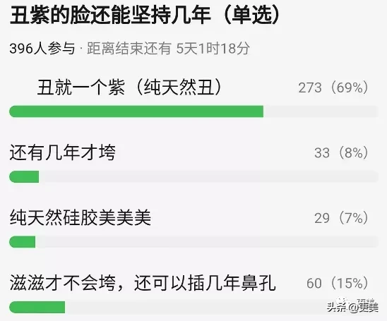 杨紫，你真的够了