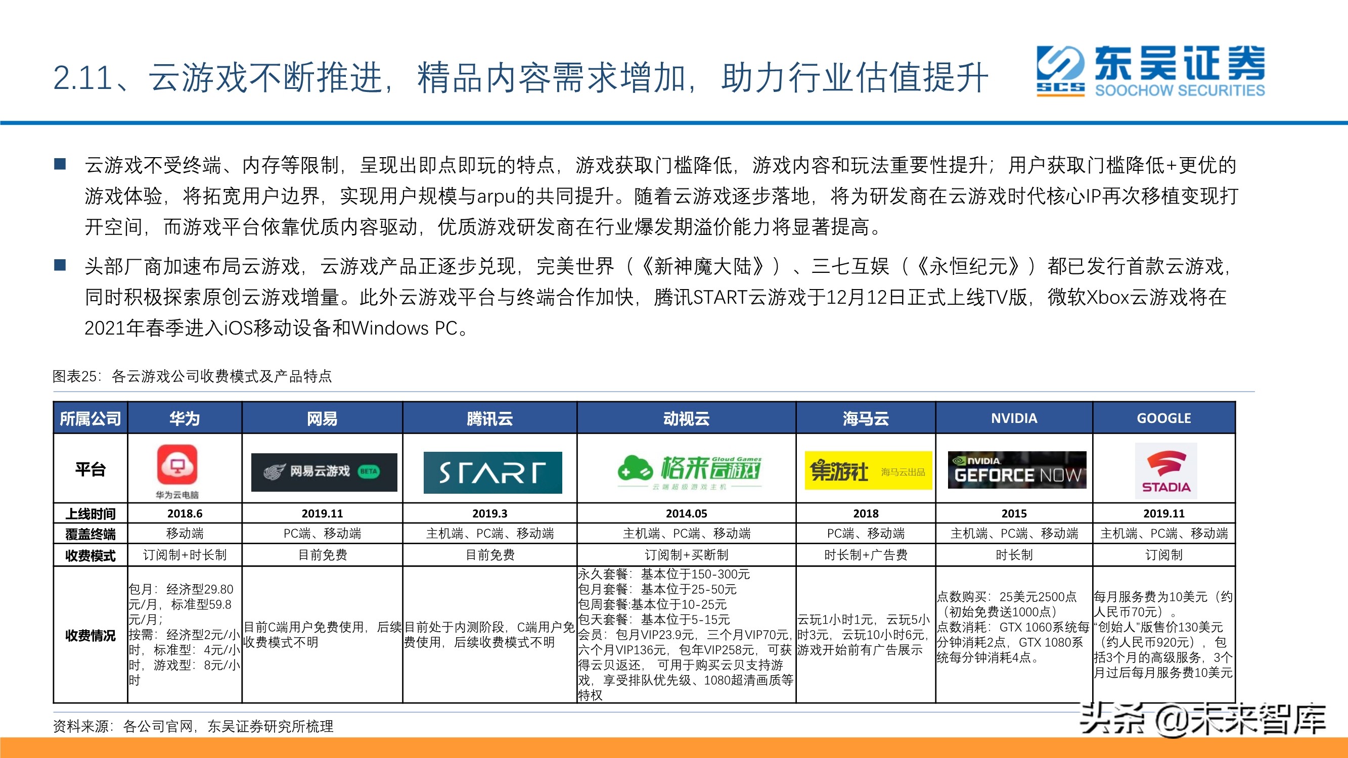 傳媒互聯(lián)網(wǎng)行業(yè)投資策略：短視頻、游戲、電商、SaaS、潮玩