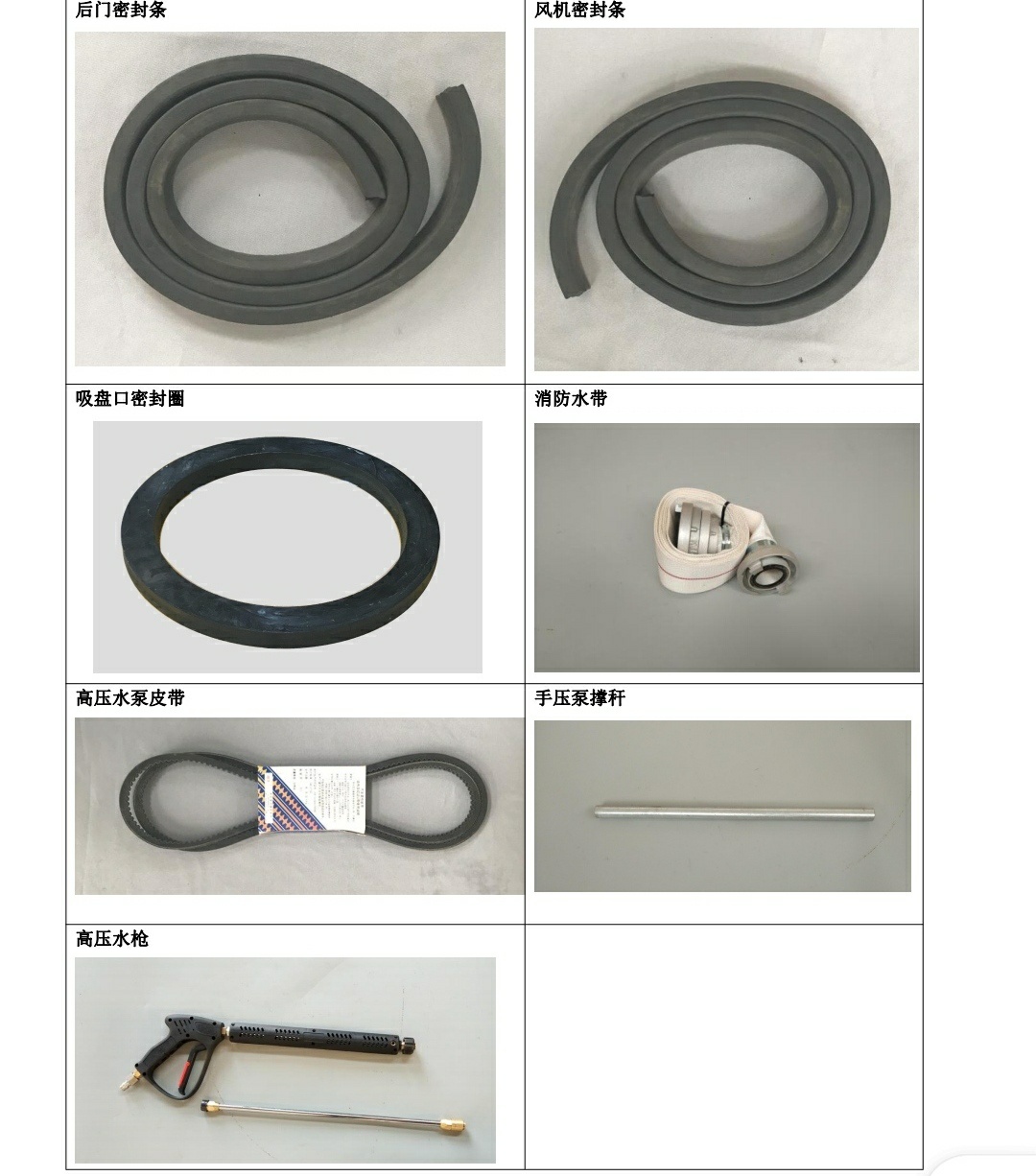 天然气洗扫车让道路更干净