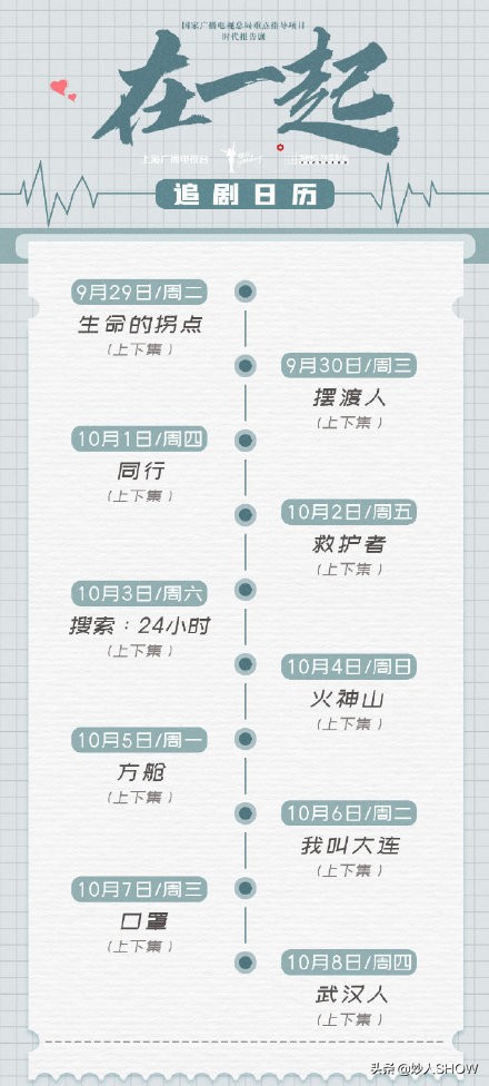 在一起开播，集结了中国最    的团队，神仙阵容到底拍出啥水平？
