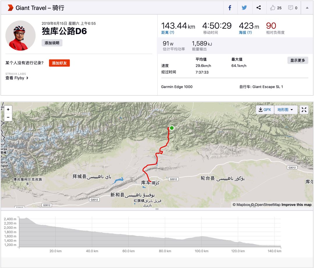 纵贯天山脊梁的景观大道——2020最美独库公路自行车旅行攻略