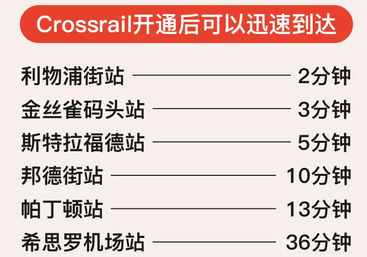 上海网签新政有多糟心?想要不限购,不限贷还得是它
