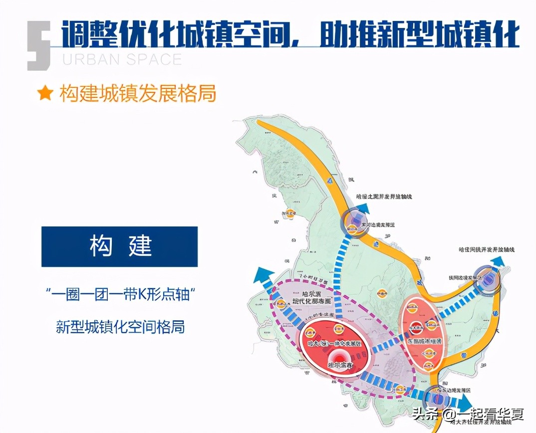黑龙江将建4级中心城市，1个省域中心、4个区域中心、9个地区中心