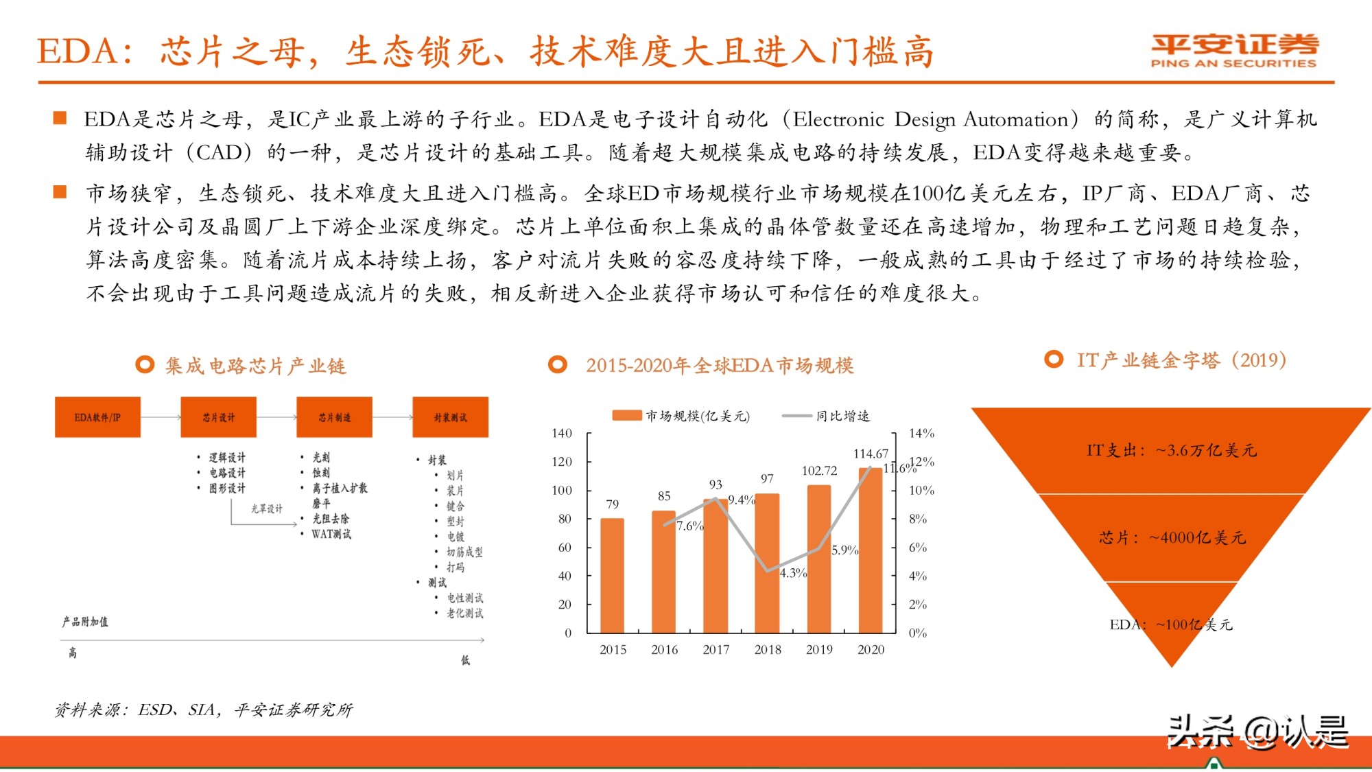 计算机行业研究与中期策略报告：安全护航、工具赋能、融合应用