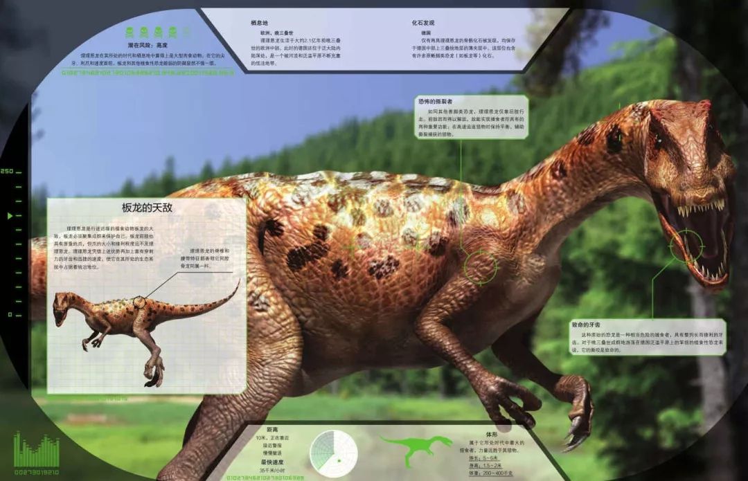 三疊紀的恐龍有哪些？