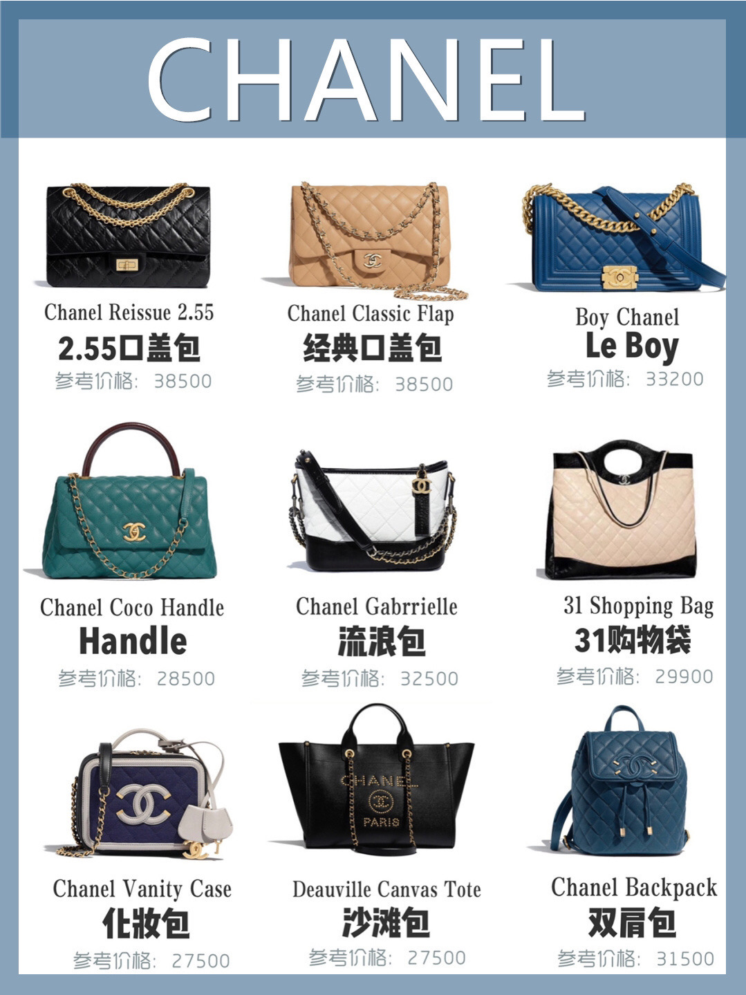 高仿奢饰品女装货源·问题讲解