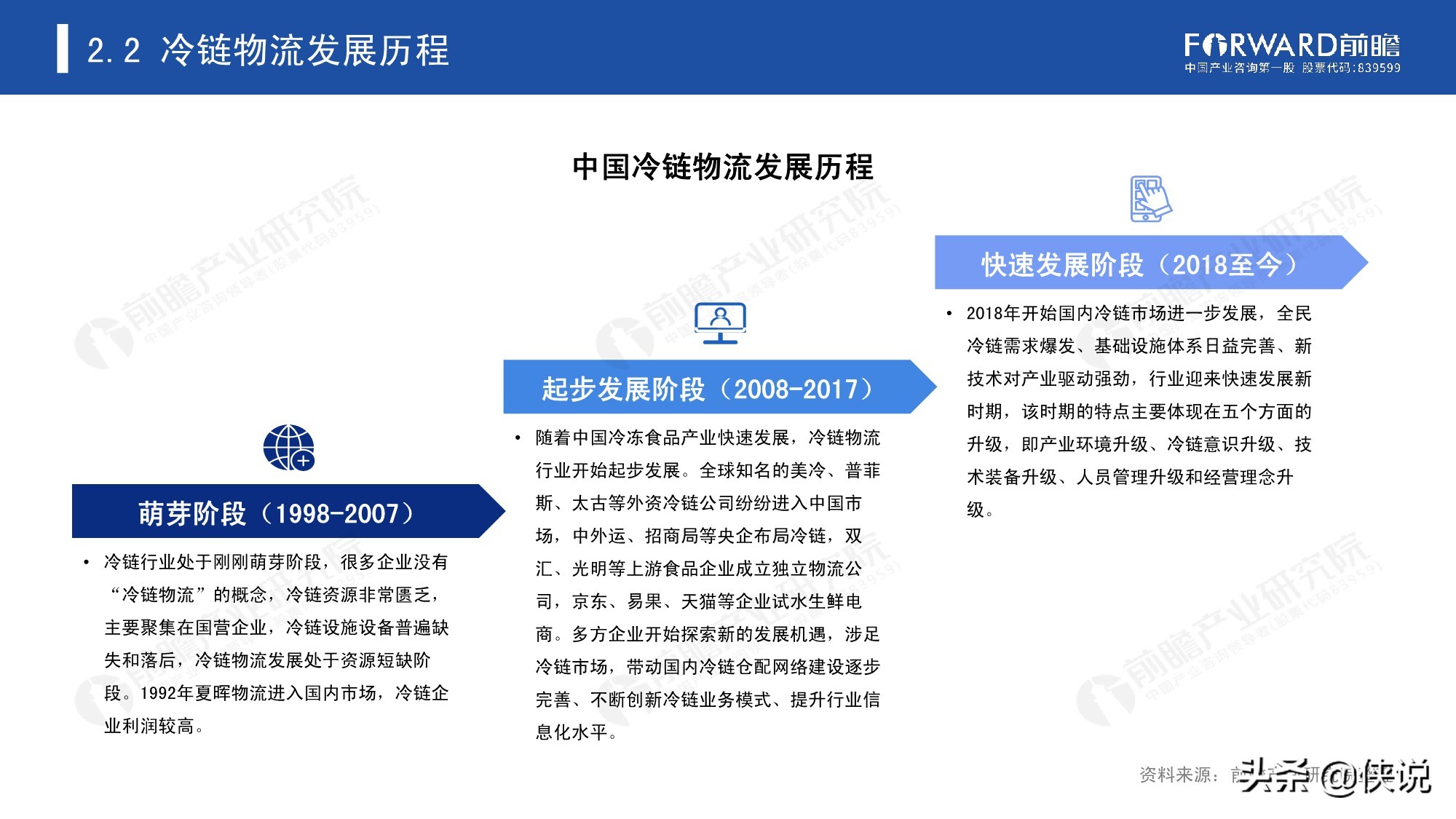 2020年中国冷链物流发展报告（25页）