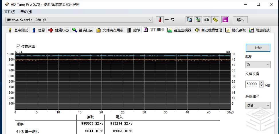 近10Gb/s！ORICO NVME M.2移动硬盘盒测评
