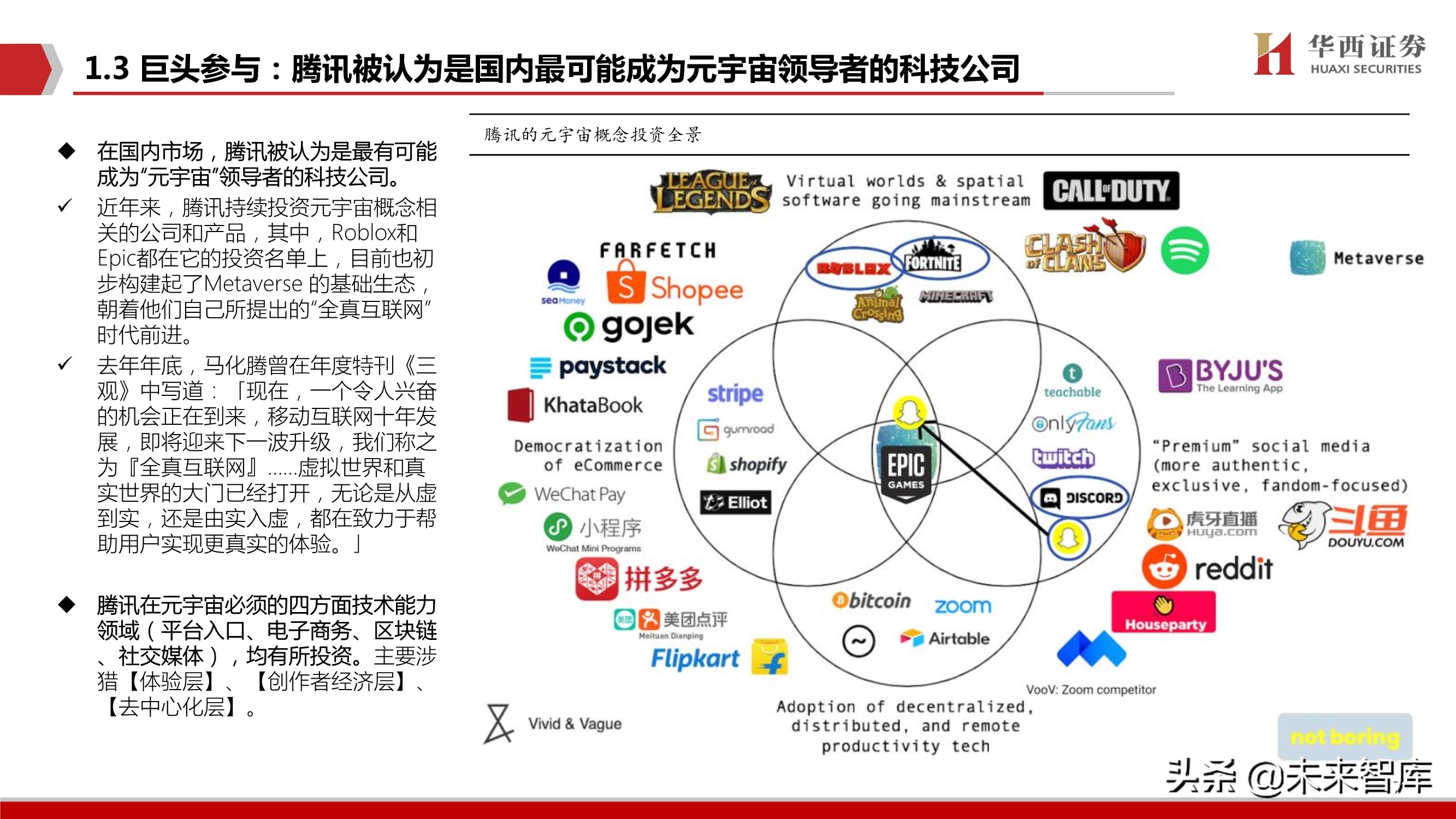 元宇宙行业深度研究报告：下一个“生态级”科技主线