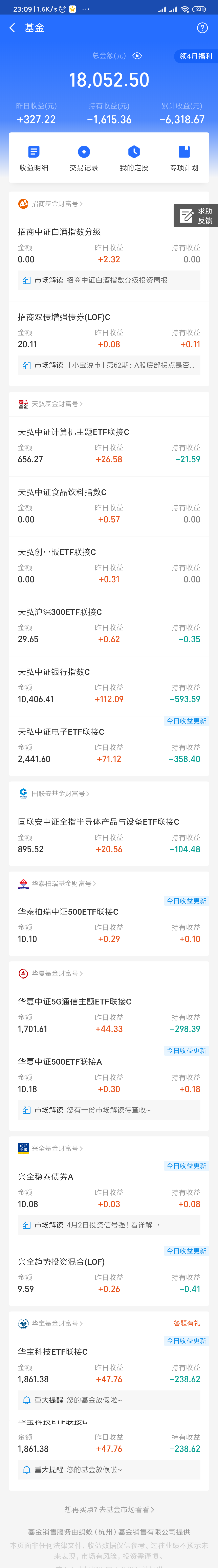 守住了2800点，看来未来可期，谨慎持有不追高
