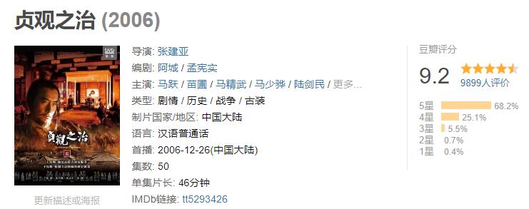 国产历史正剧排行榜，不是所有古装历史剧都叫正剧