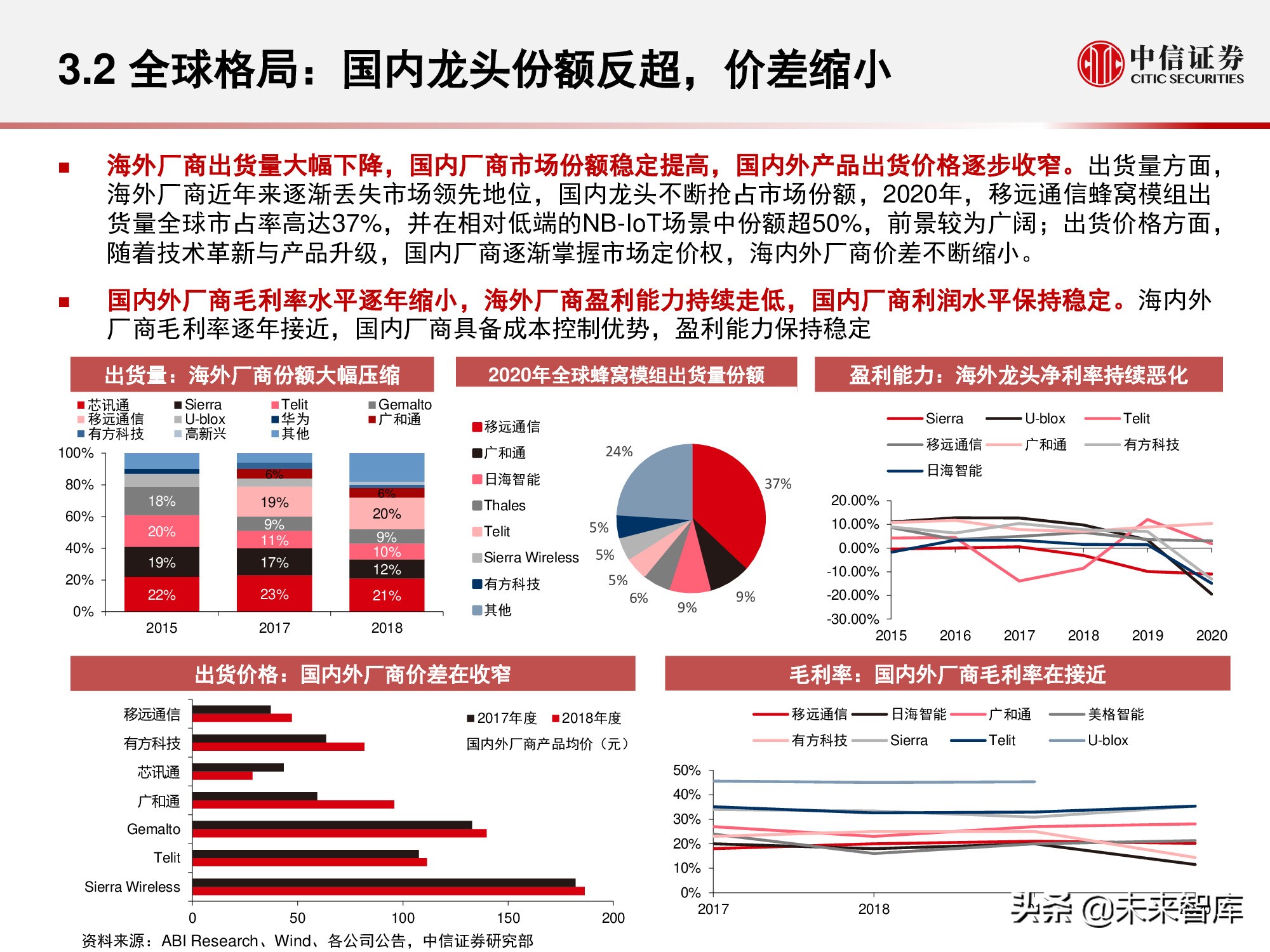 物联网产业研究报告：万物智联，数通未来