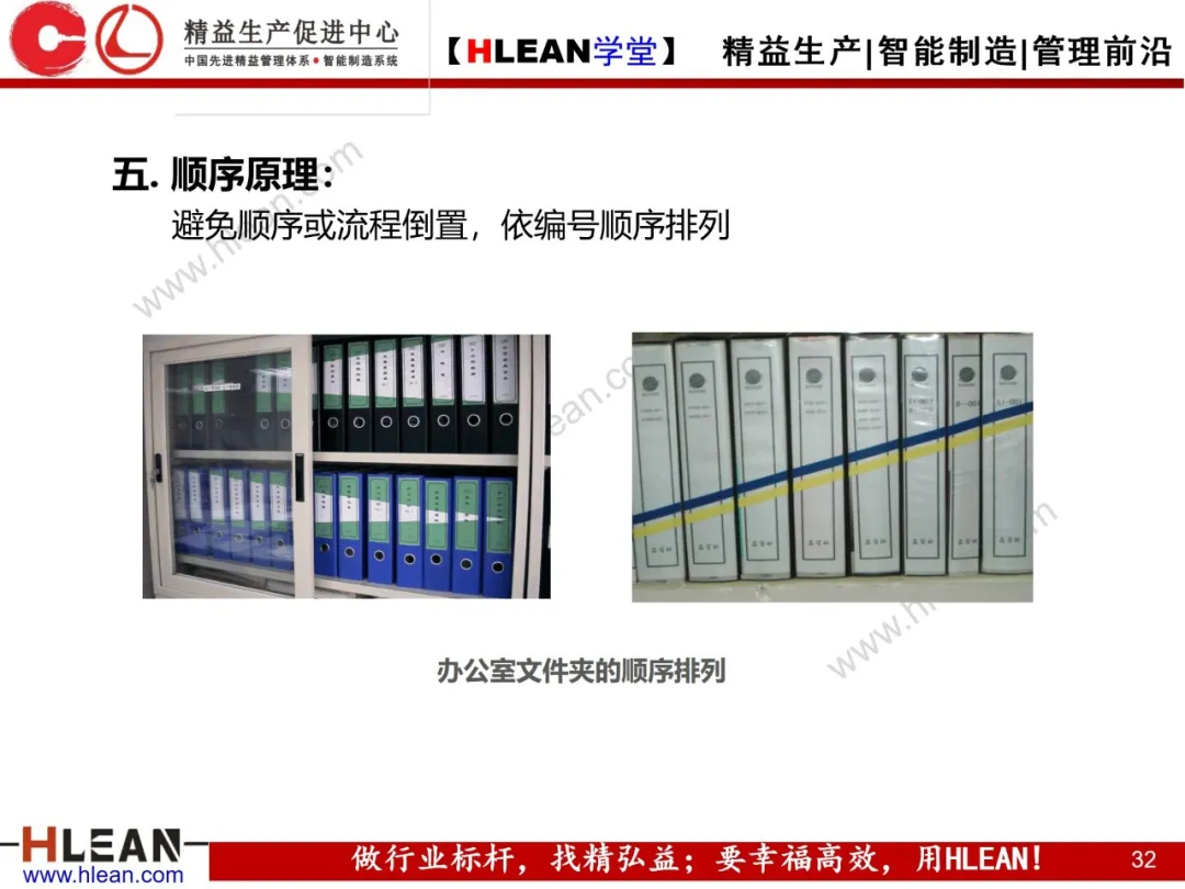 「精益学堂」IE七大手法在现场改善中的运用（上篇）