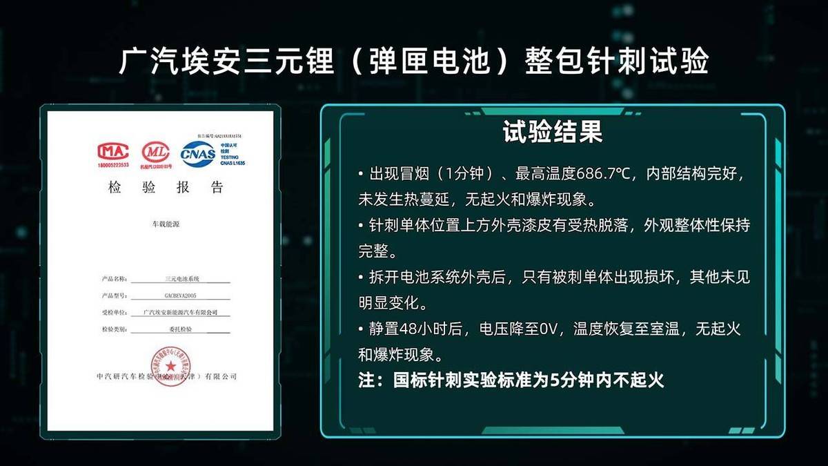 外有金钟罩，内有易经筋，弹匣电池能扼杀自燃？