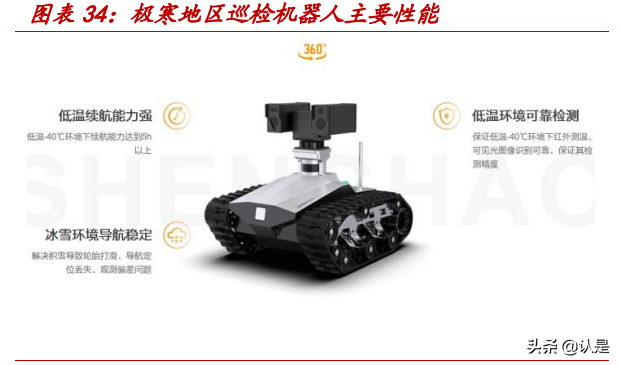 申昊科技专题研究：拾级而上，掘金蓝海