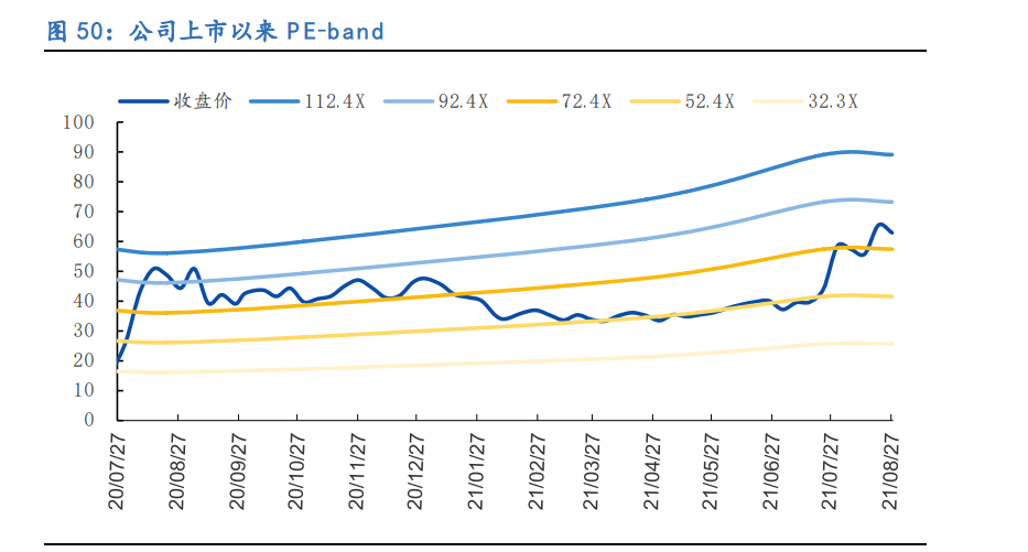 图南股份专题报告：高温合金民营新秀，把握行业成长红利