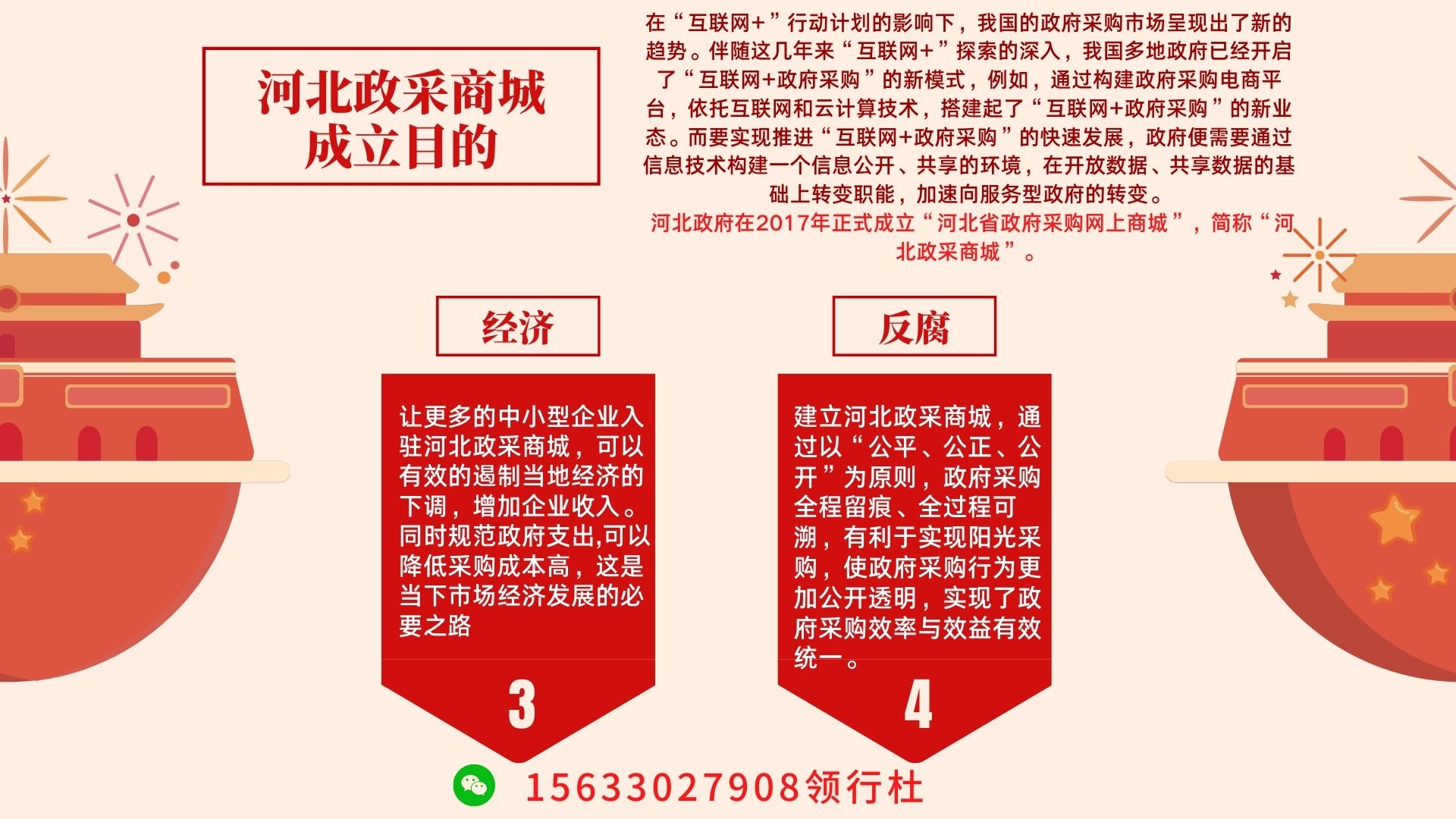 「热」2021年河北政采商城给企业带来的好处/办理需要什么资质