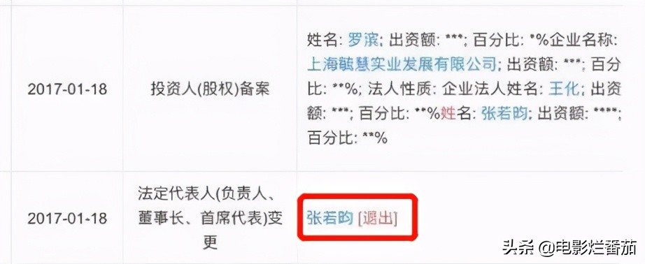 張若昀把生父告上法庭，稱其偽造簽名拿走1.44億元，4年前就掰了