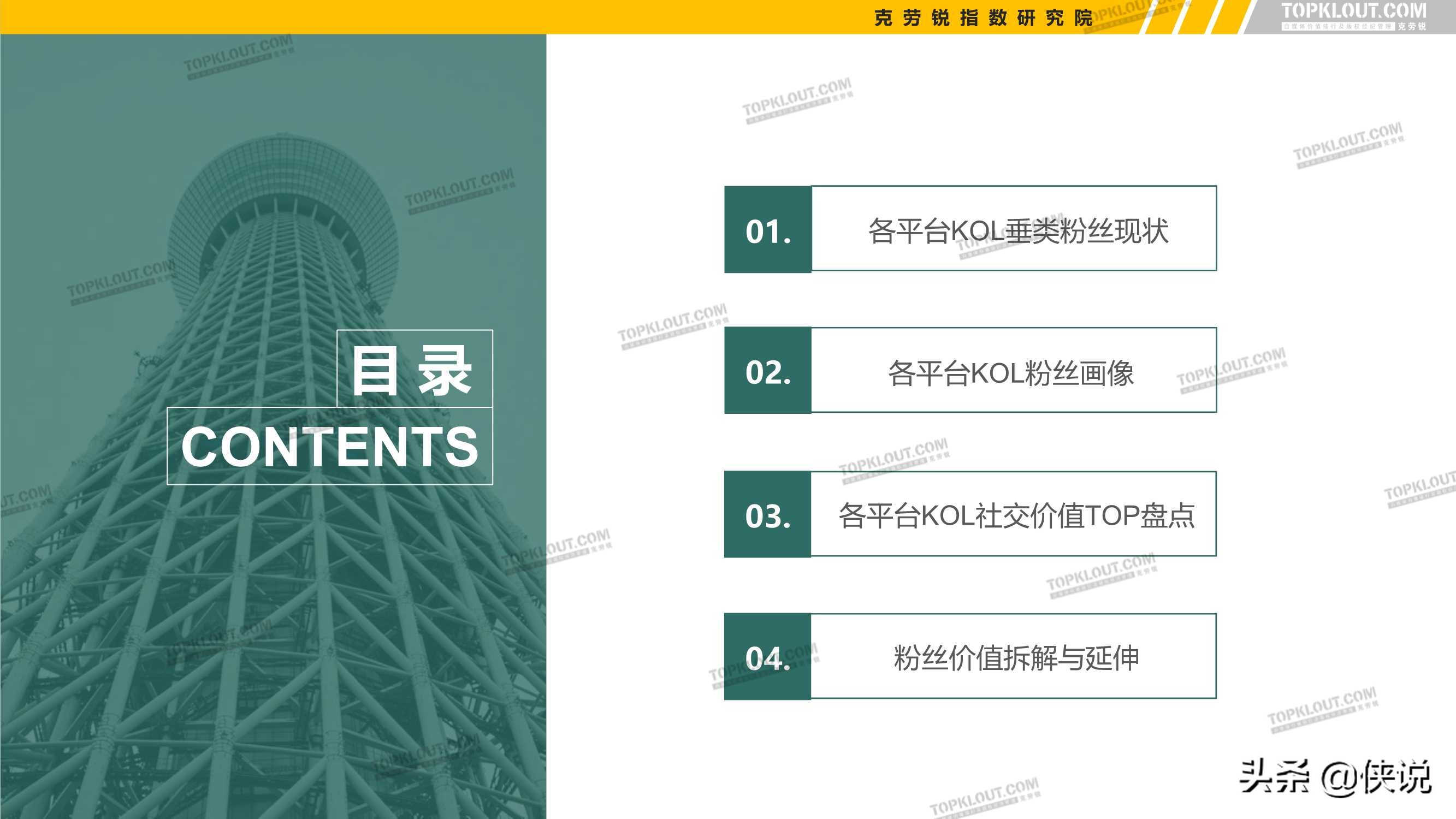 2021年看得见的粉丝价值：五大平台KOL粉丝分析研究报告