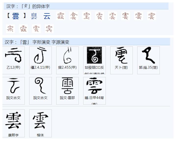 常用字範式之七 - 資訊咖
