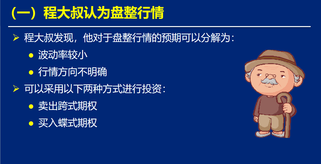 盘整行情期权交易策略