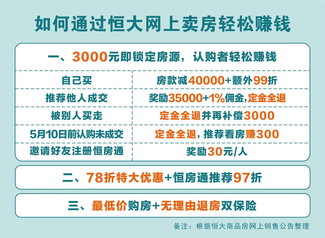 实不相瞒，副业让我的人生变得"有可能&quo