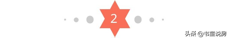 恒大75折卖房的套路，我不说，居然没有一个人看