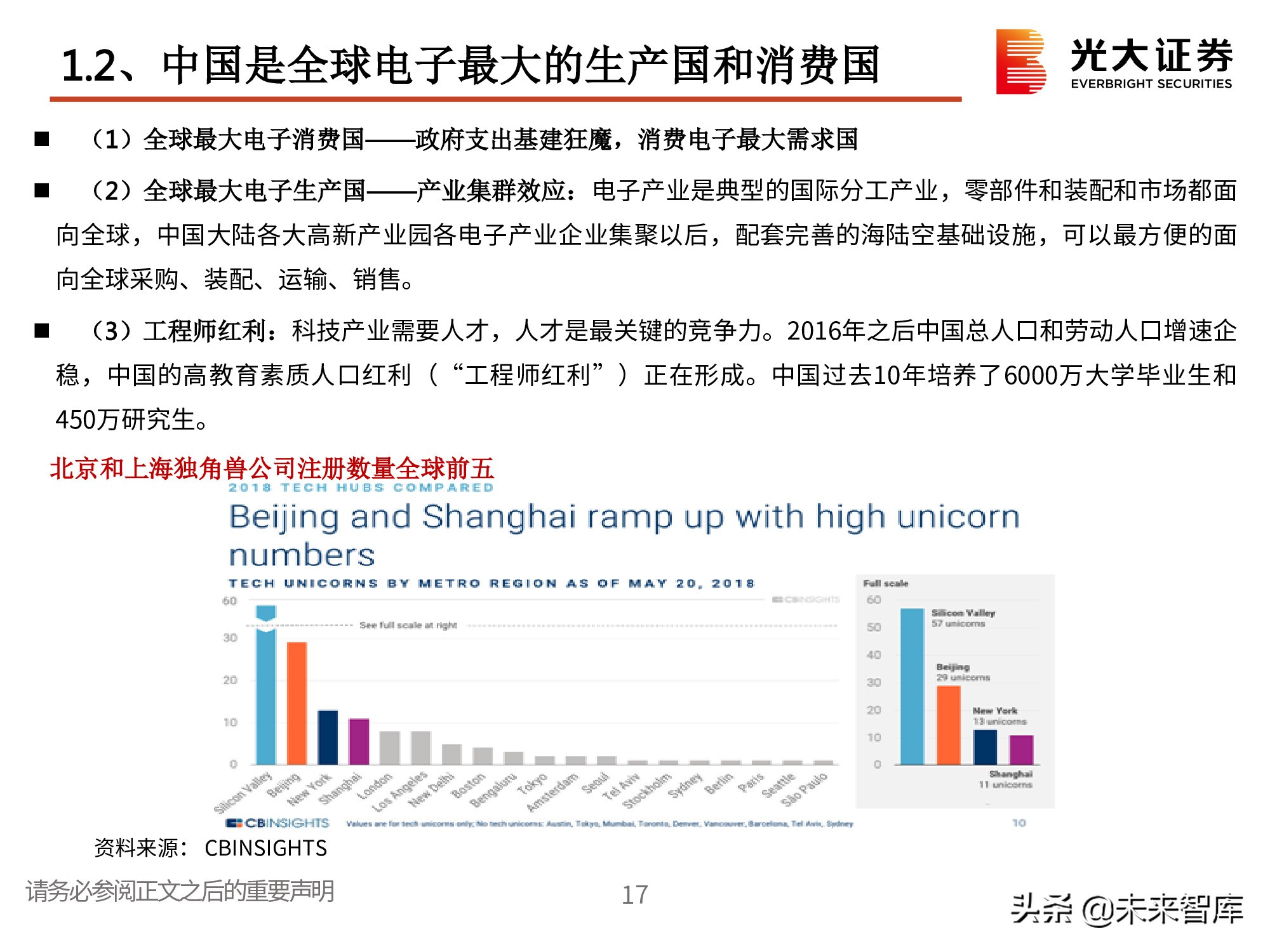 电子行业2021春季策略：一个世界两套系统，创新重启加速替代